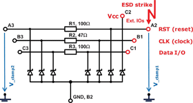 Figure 2. Internal structure of BGF106c